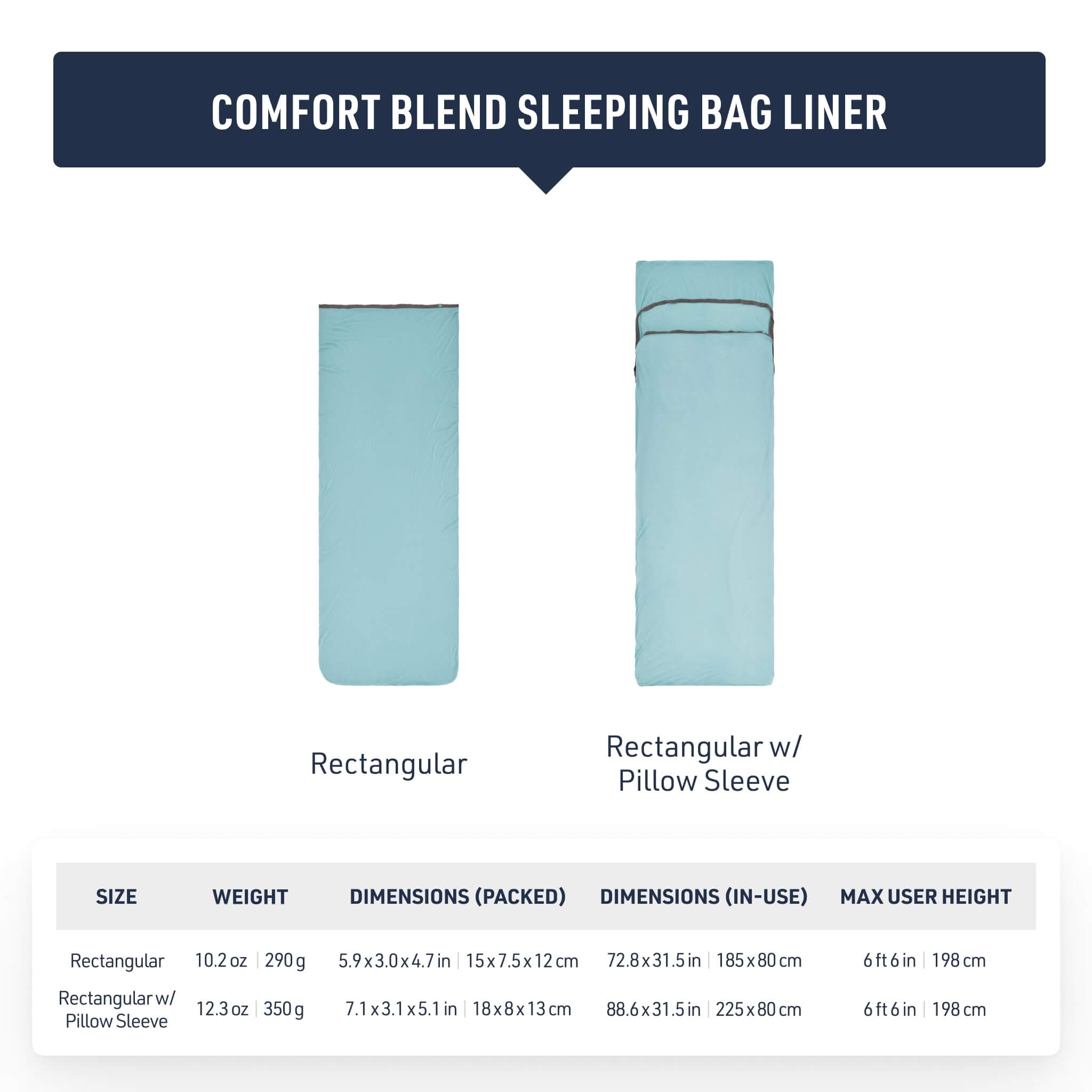 Sea to Summit Comfort Blend Schlafsack Liner