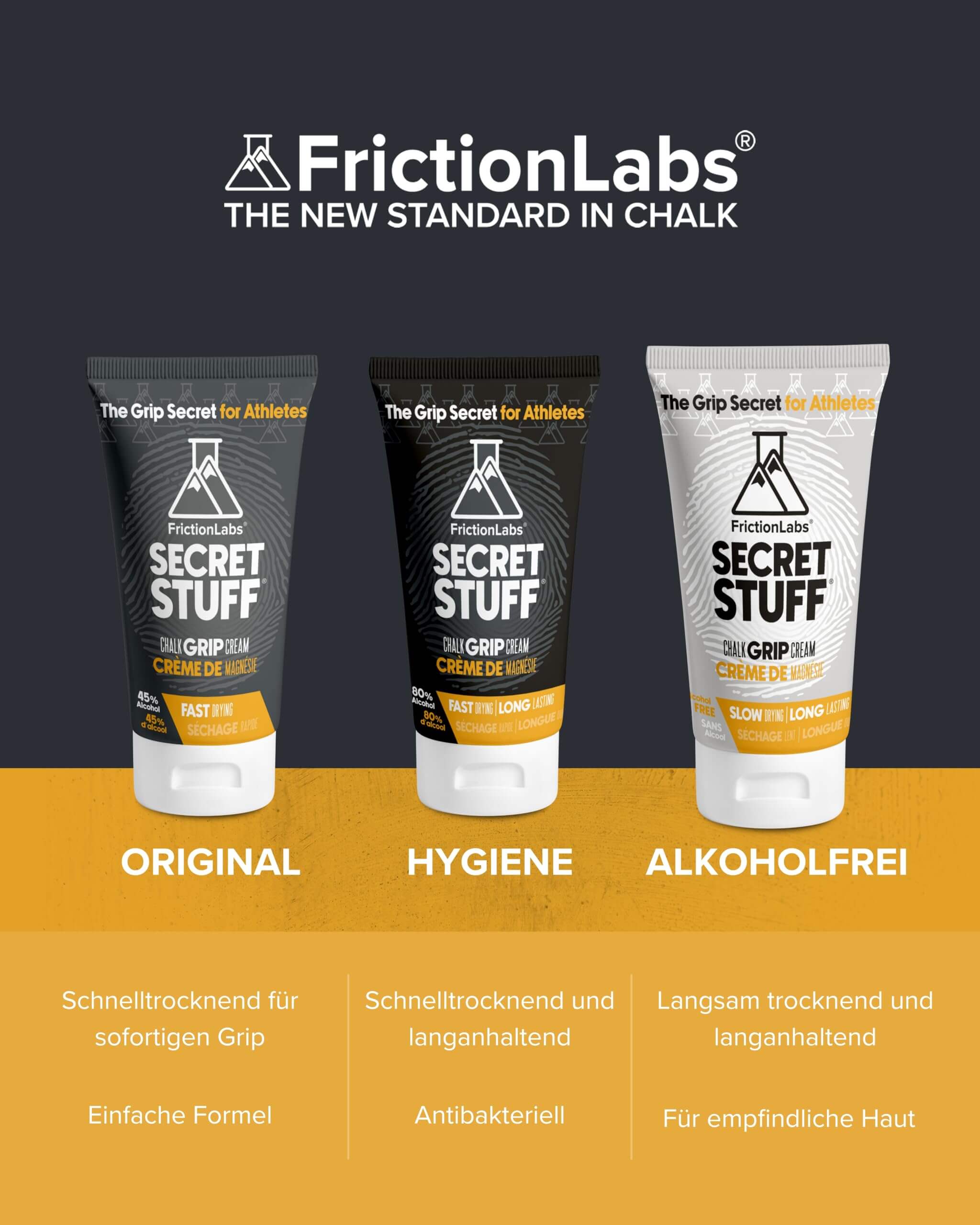 Friction Labs Secret Stuff Liquid Chalk