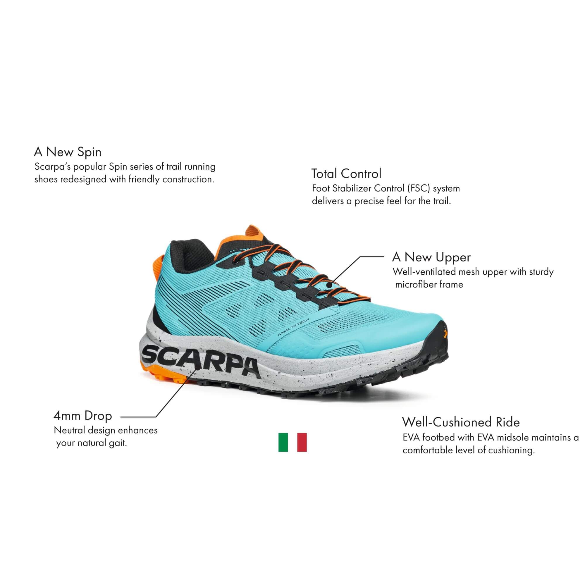 Scarpa Spin Planet