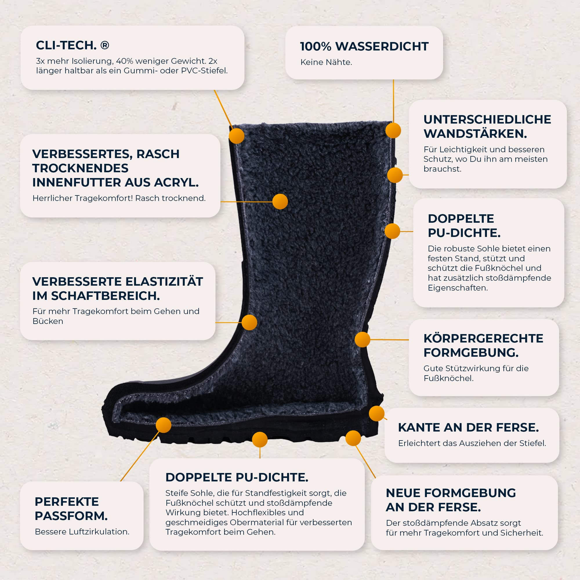 Polyver Classic High Winterstiefel