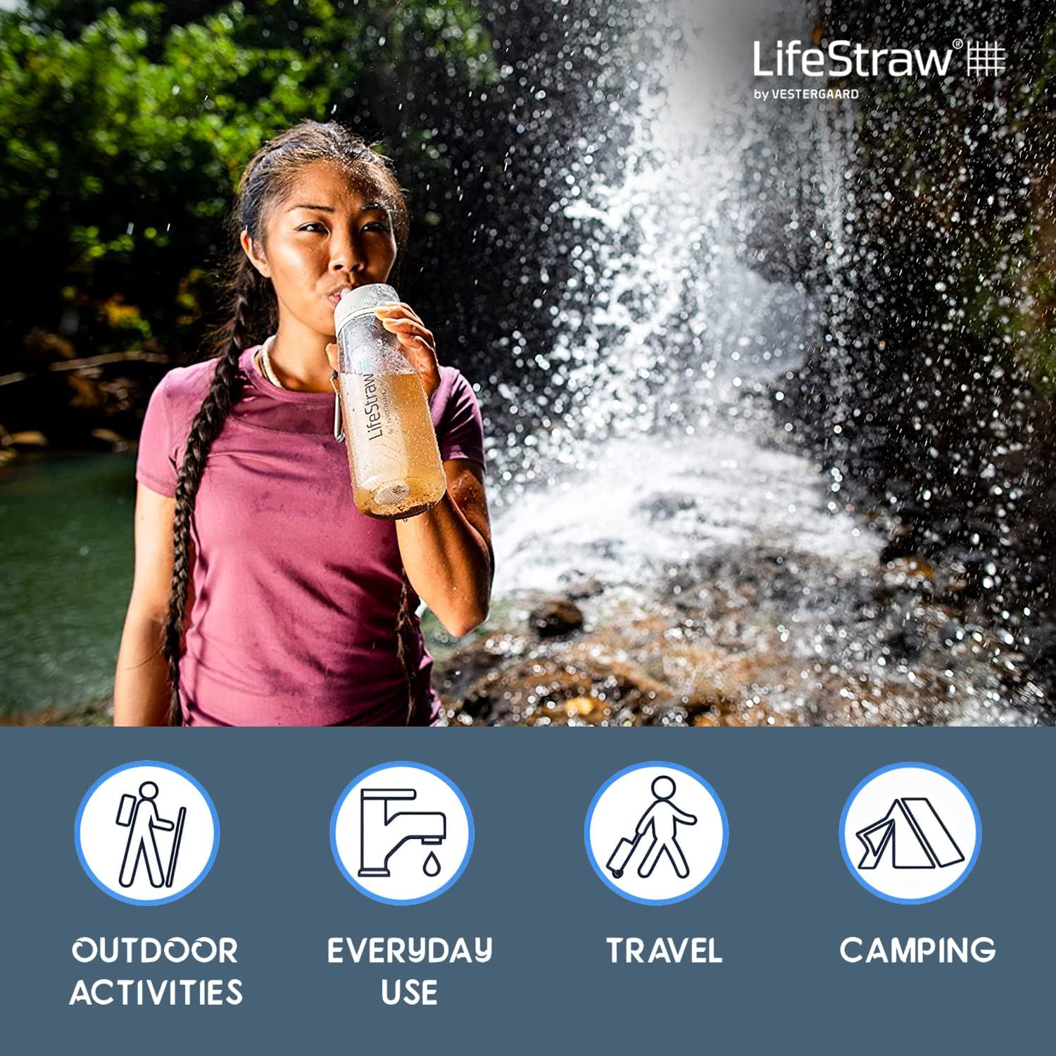 LifeStraw Go Serie BPA-freie Trinkflasche mit Wasserfilter