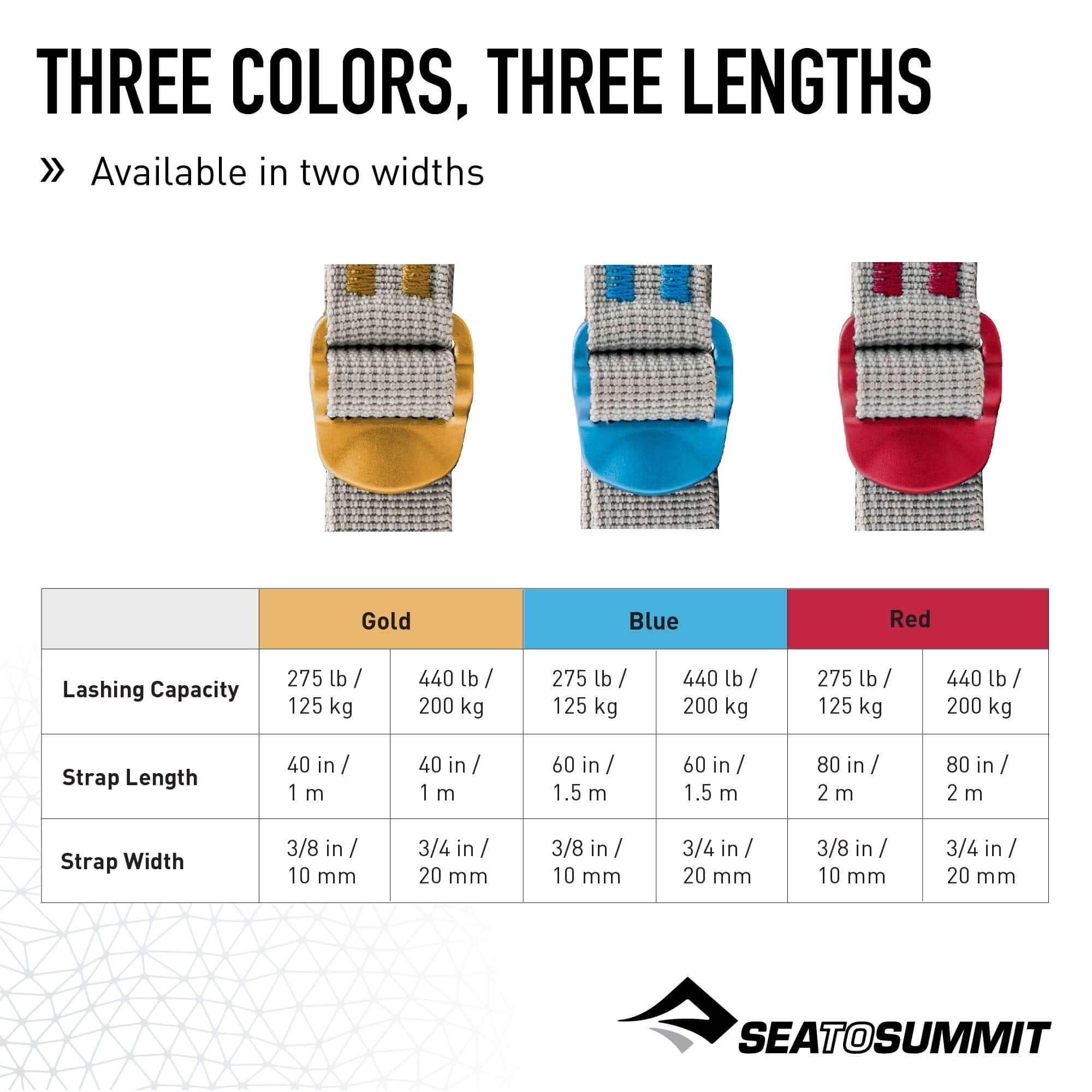 Sea to Summit Accessory Straps Spanngurte